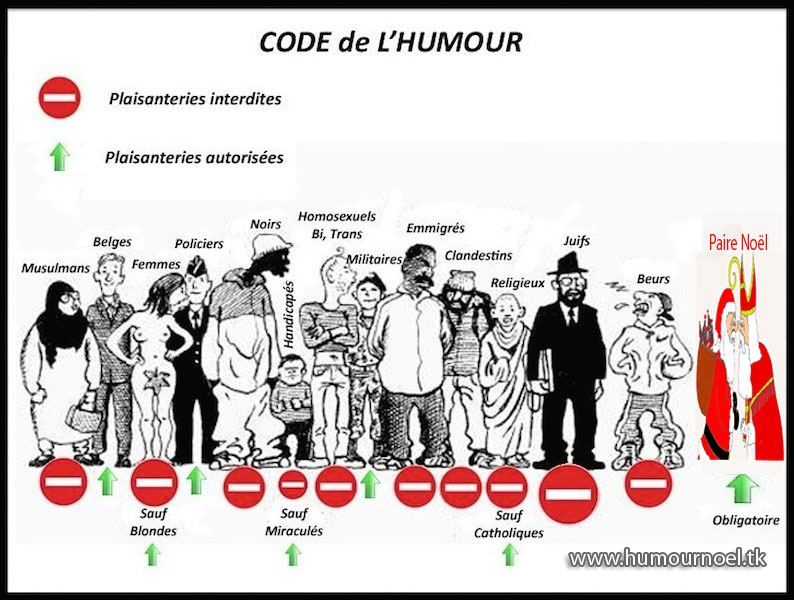 code de l"humour
