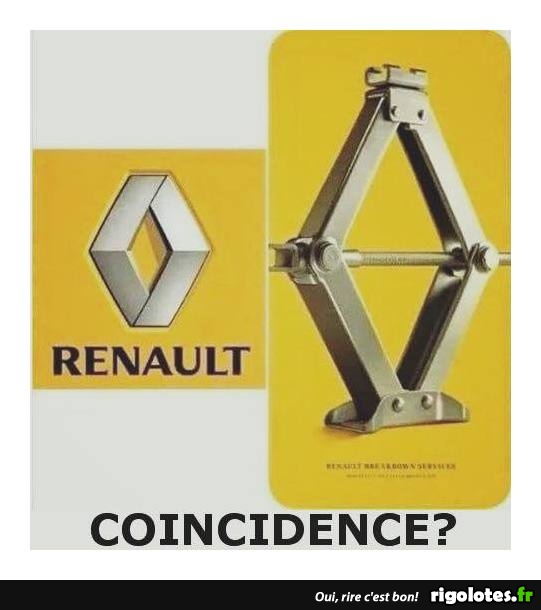 coincidence