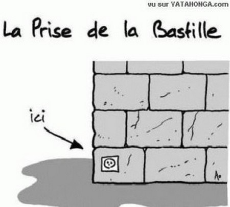 la prise de la bastille