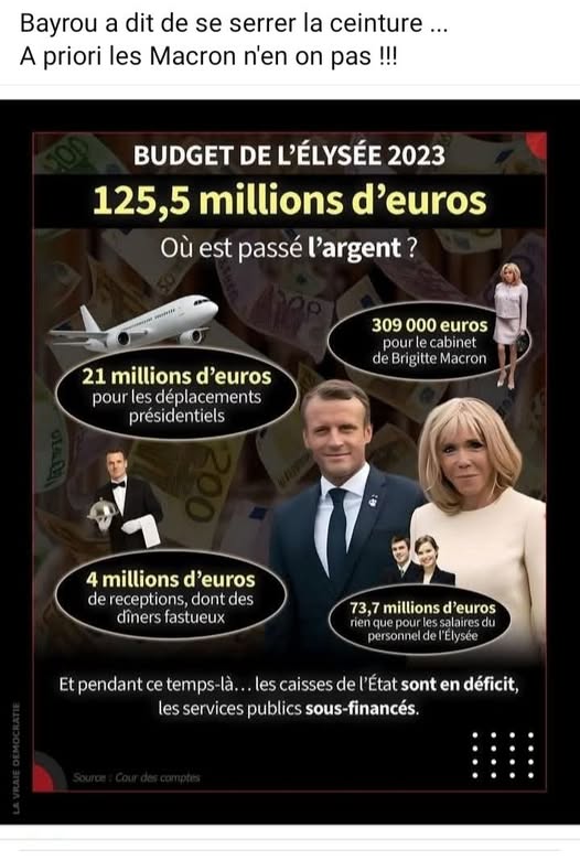 C’est de la rigolade